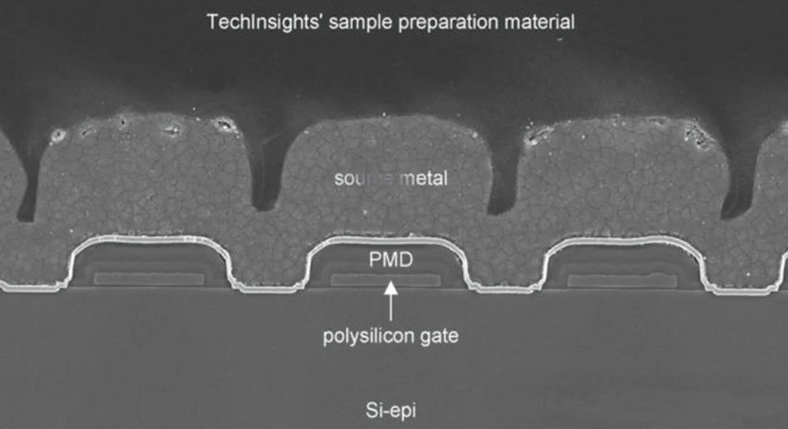 Processus de recuit dans la fabrication moderne de semi-conducteurs