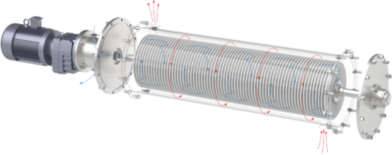 Qu'est-ce que la membrane à disque en carbure de silicium