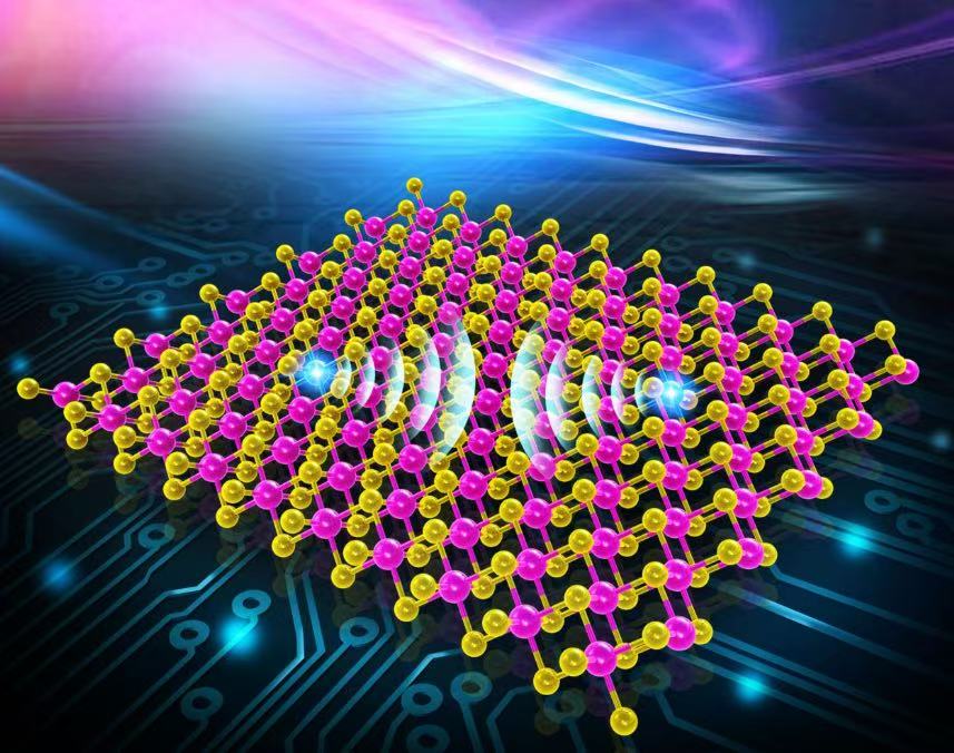Qu’est-ce que le processus de dopage ?